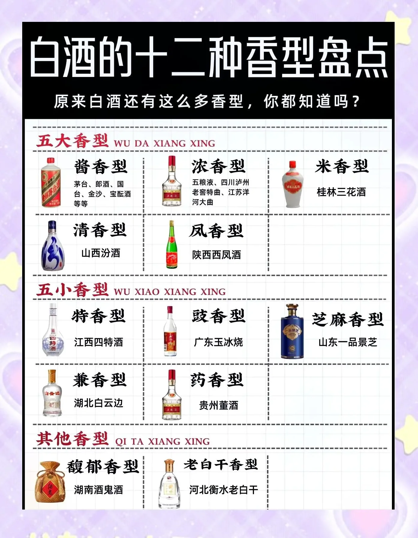 资深酿酒师对比观察浓香型与酱香型白酒基酒的色泽与质感差异_1