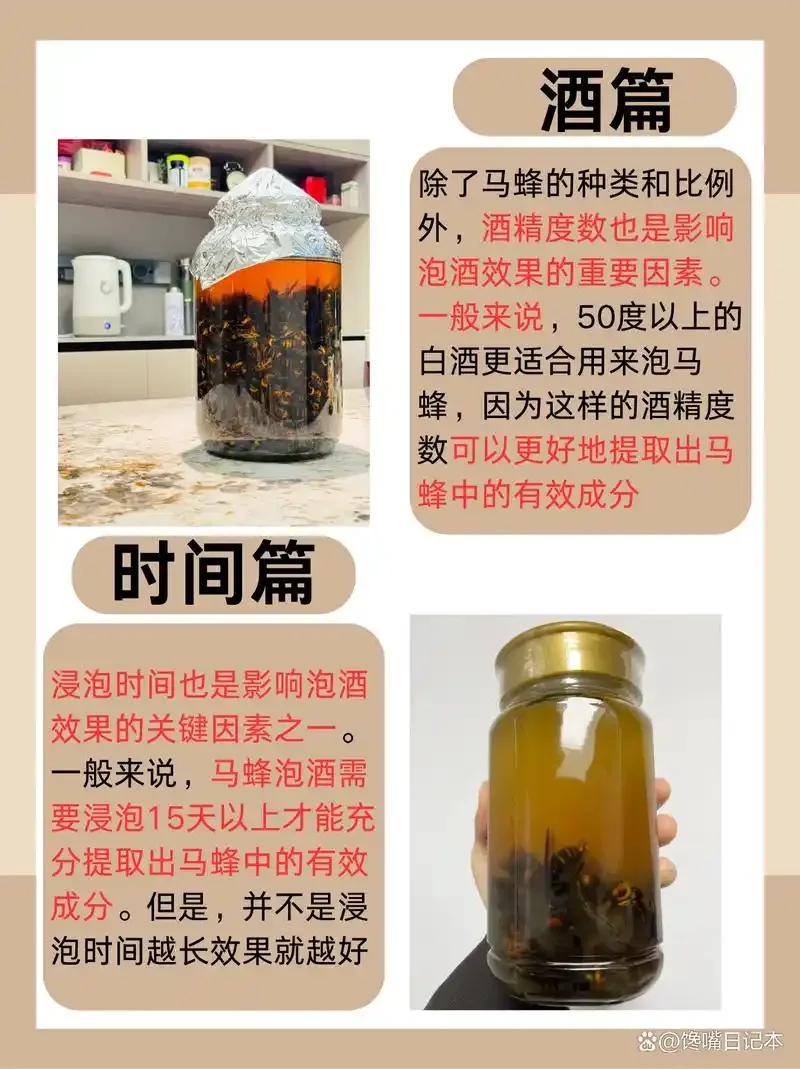 家庭自酿蜂花粉酒特写：透明玻璃瓶中琥珀色酒液与金黄色花粉颗粒，旁边散落着新鲜蜂花粉和花朵。_1
