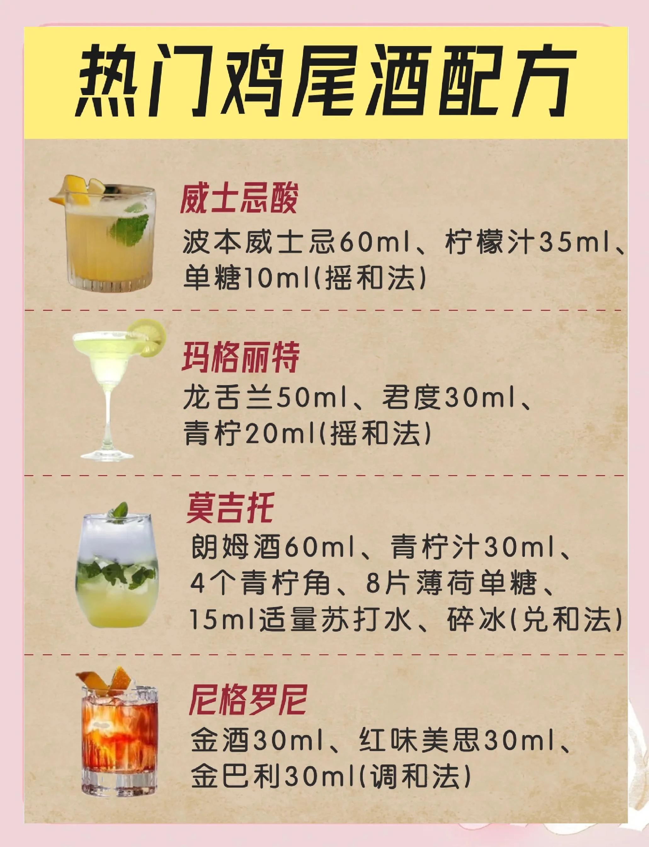 一杯经典自由古巴鸡尾酒特写，展示朗姆酒、可乐与青柠的搭配，背景有相关原料。_1