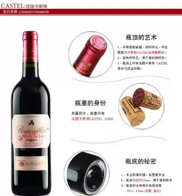 真假红酒对比图：酒标、瓶底、酒液色泽的细节差异展示_1