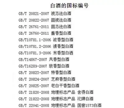 对比图：纯粮食酒（左）与酒精勾兑酒（右）在酒花和挂杯现象上的视觉差异_1