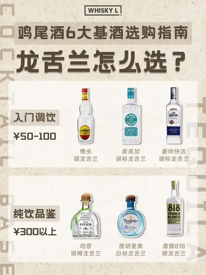 酿酒师品鉴对比图：左边是纯净的基酒，右边是添加香料或浸泡物的酒基，背景是酿酒笔记和不同年份的酒样。_1