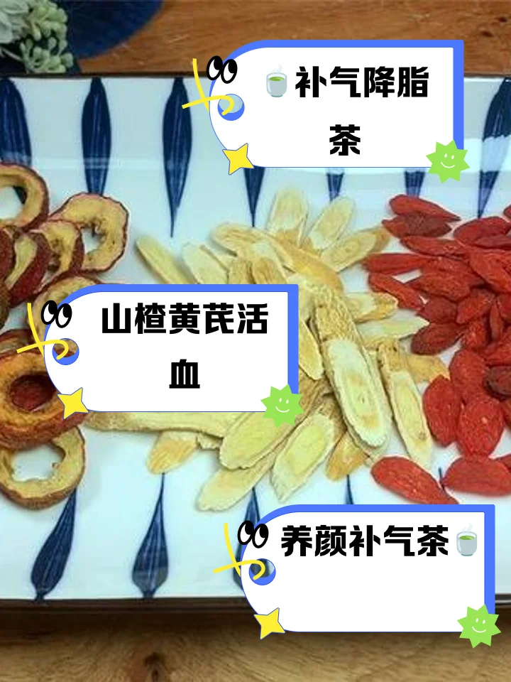 枸杞、黄芪、山楂泡酒材料准备及黄金比例展示图_1