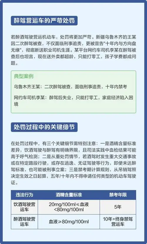 一位营运车司机因酒驾被查获后，在驾驶座上陷入深深懊悔和绝望的特写场景。_1