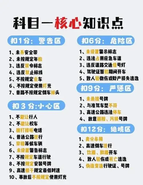 酒驾科目一备考场景：书本、平板电脑模拟考试界面与水杯_1