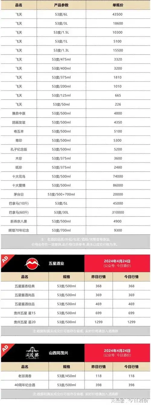 资深酿酒师视角下的瑞酒品鉴场景，展示酒液色泽与专业氛围_1