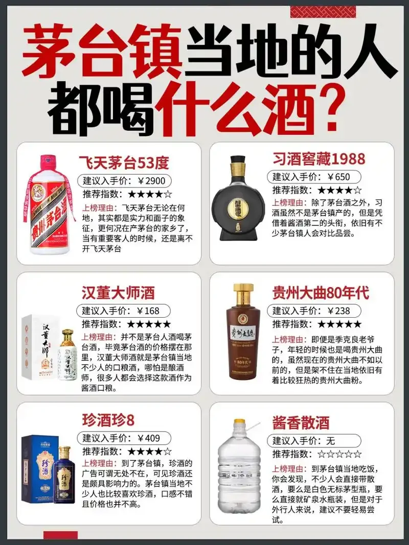 茅台镇酿酒师在车间内进行传统看花摘酒操作，展示酱香酒核心酿造环节_1