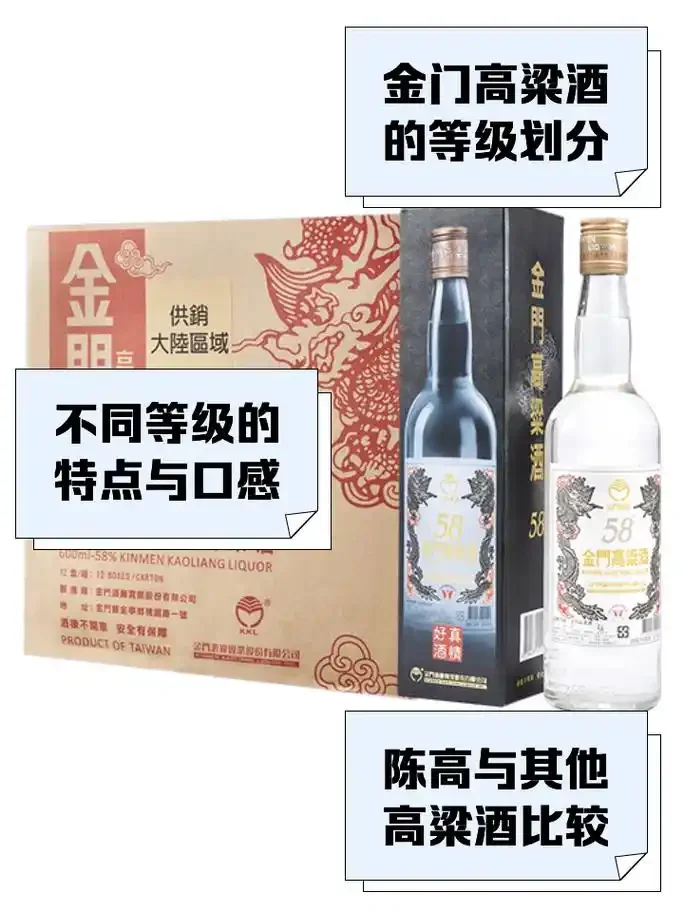 酿酒师在作坊中对比展示高粱、小麦、大米、玉米等多种酿酒原料与成品酒液_1
