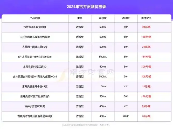 酿酒师在传统酒坊中用木锨操作古法酿造原浆酒的过程特写_1