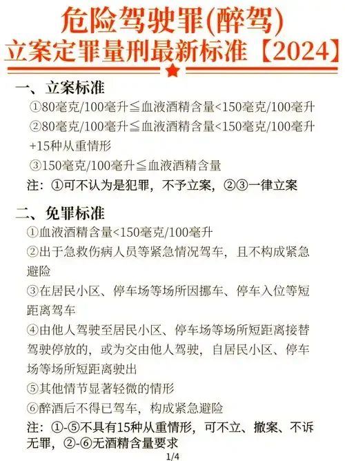夜晚路边停靠的车辆内部，方向盘上放着酒瓶，远处模糊的警灯暗示着酒驾风险，象征侥幸心理的危险性。_1