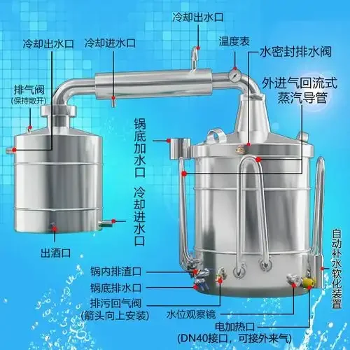 资深酿酒师在家中操作不锈钢家用酿酒设备，进行蒸馏过程_1
