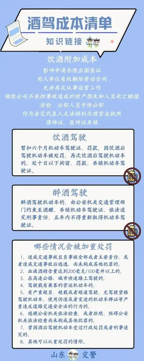 公职人员酒驾警示：酒精检测仪与党纪处分条例_1