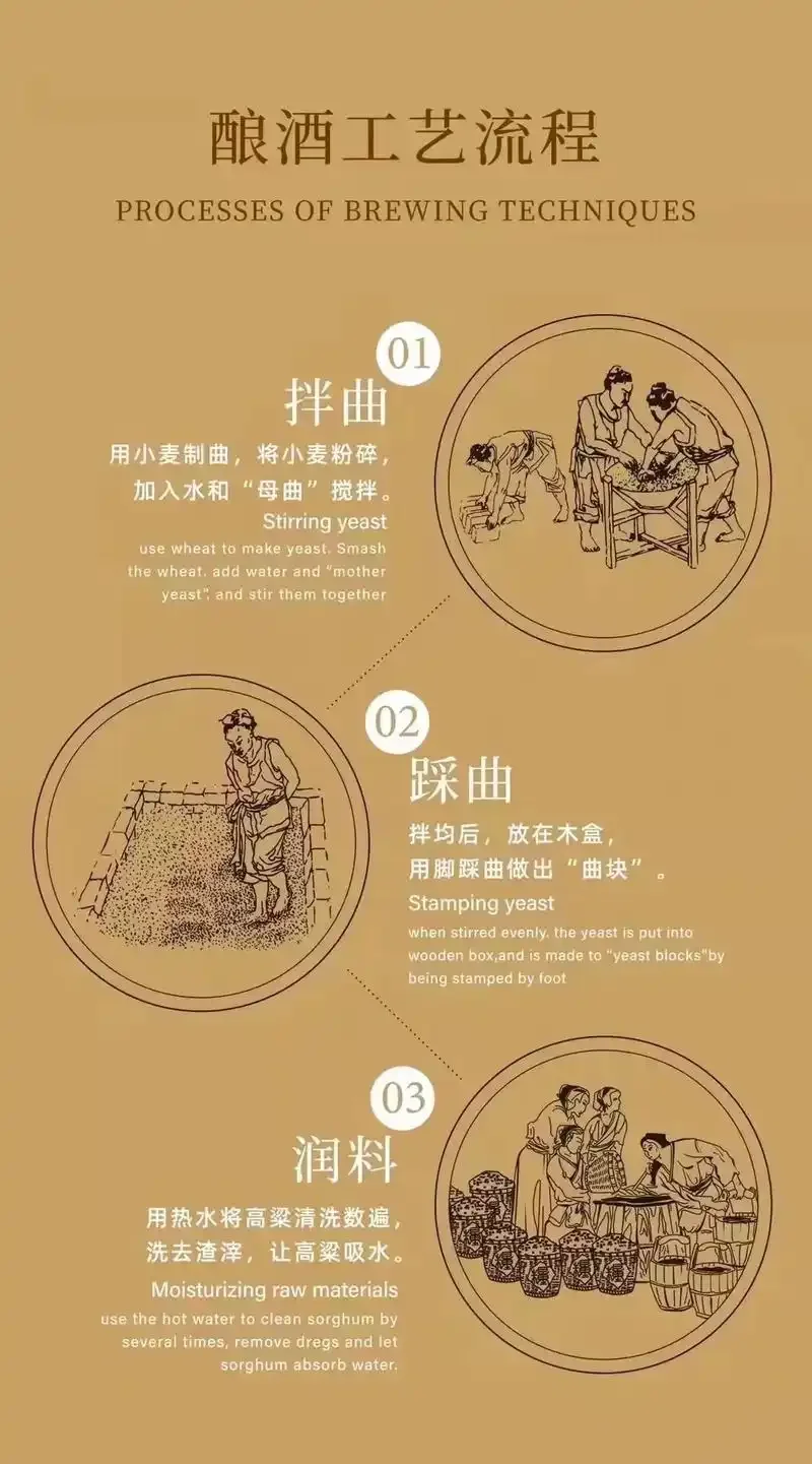 家庭自酿葡萄酒所需的主要工具与物料展示：玻璃发酵罐、新鲜葡萄、糖度计和葡萄酒酵母_1