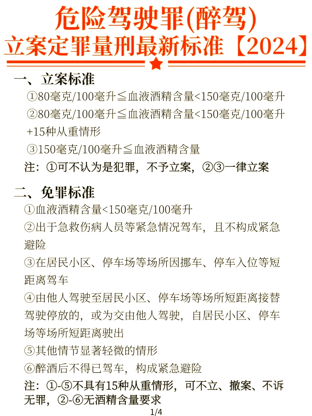 酒驾与醉驾处罚标准对比信息图，清晰展示罚款、扣分、吊销驾照及刑事处罚的区别。_1
