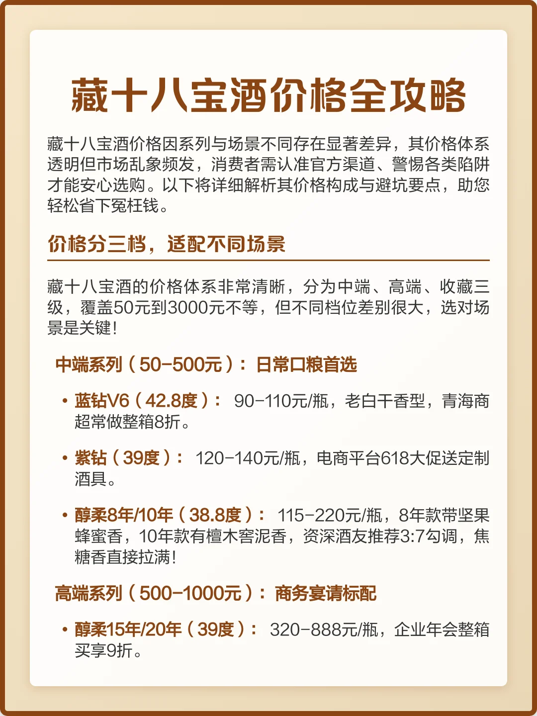 藏十八宝酒与藏药材静物展示图，体现其藏族文化特色与酿造原料的多样性。_1