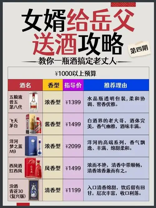 陶瓷酒坛在阴凉、避光、通风的木架上整齐储存，环境温馨专业，体现正确的白酒储存条件_1