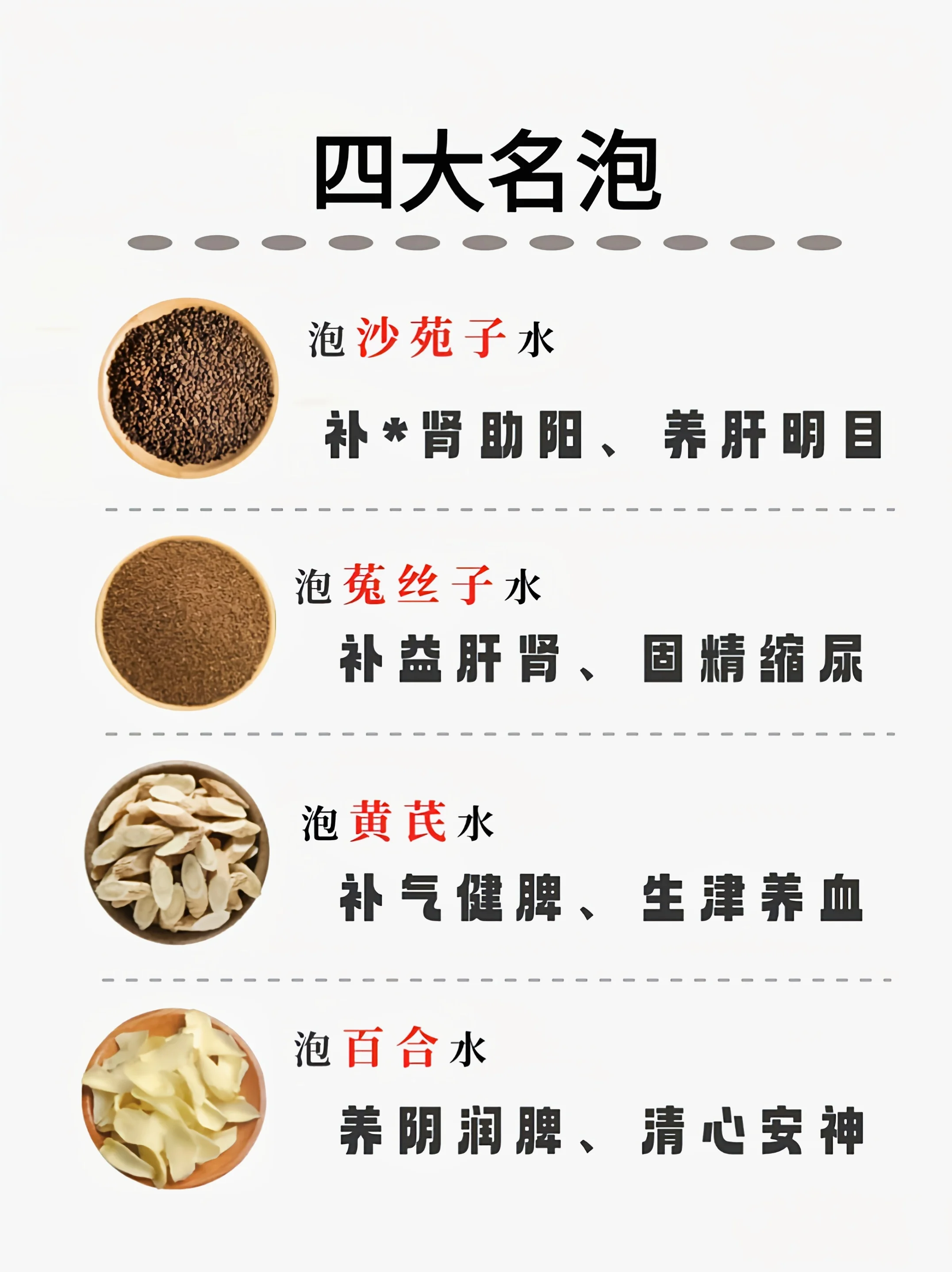 中药泡酒米的配方材料展示：玻璃罐、酒米、中药材和一瓶曲酒_1