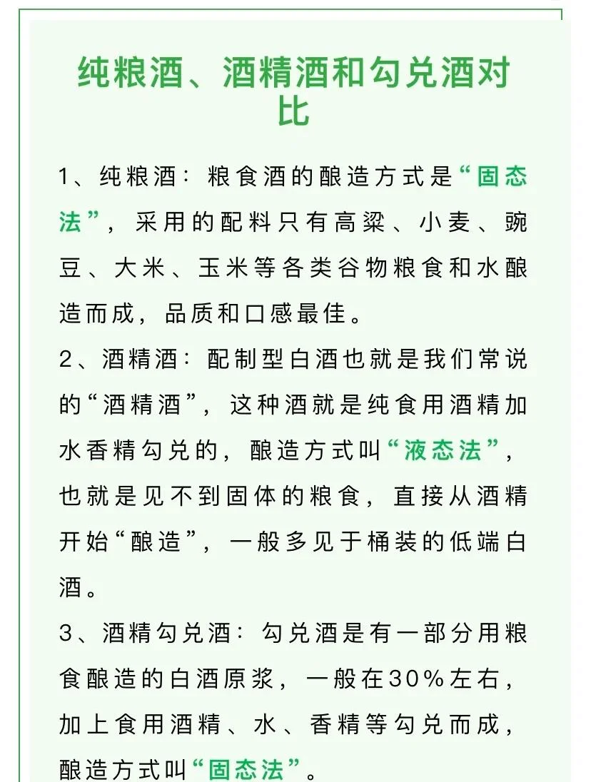 资深酿酒师对比讲解：纯粮酒与酒精勾兑酒的视觉鉴别_1