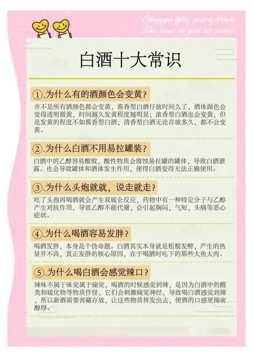 一瓶白酒与显微镜下幽门螺旋杆菌的对比图，中间有一个巨大的问号，探讨白酒是否能抑制幽门螺杆_1