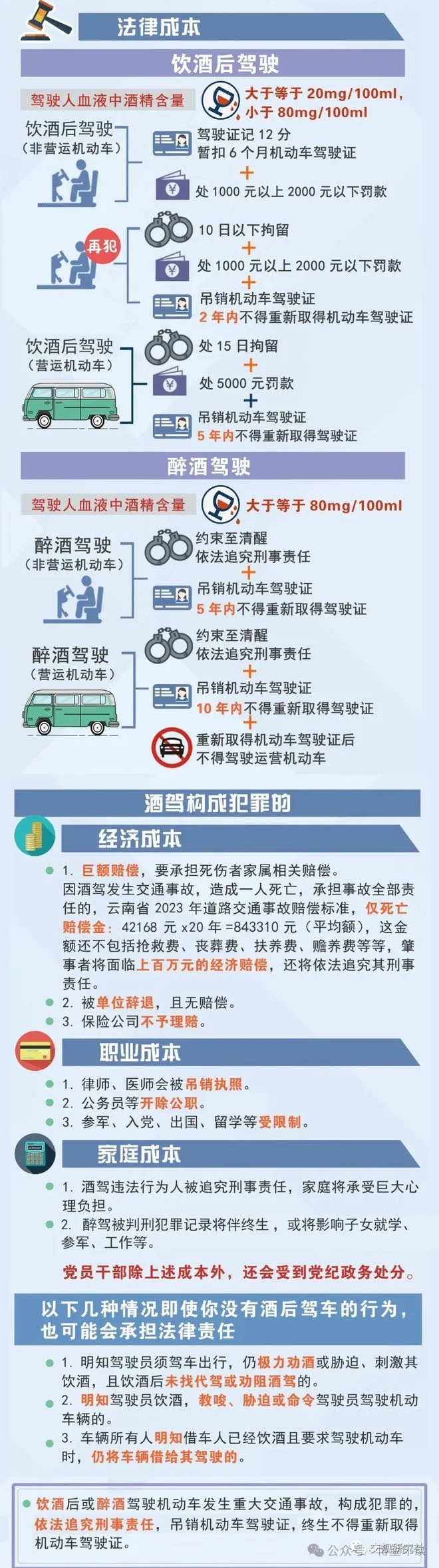 一位酿酒师从酿酒技术角度警示酒后驾驶电动车的严重后果,画面描绘了倒地的电动车和警灯。_1