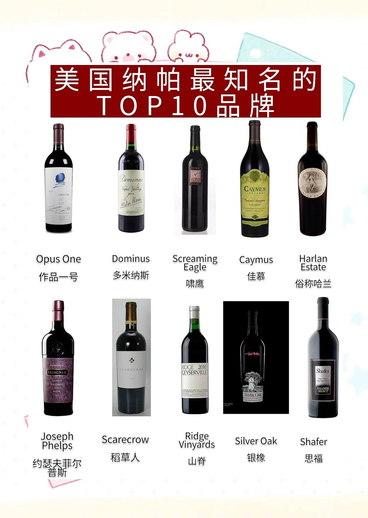 三种不同类型葡萄酒的对比：红葡萄酒、白葡萄酒、桃红葡萄酒，清晰展示颜色差异_1