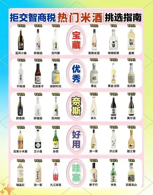 100斤大米、正在发酵的米酒缸与多种成品米酒的对比展示图_1