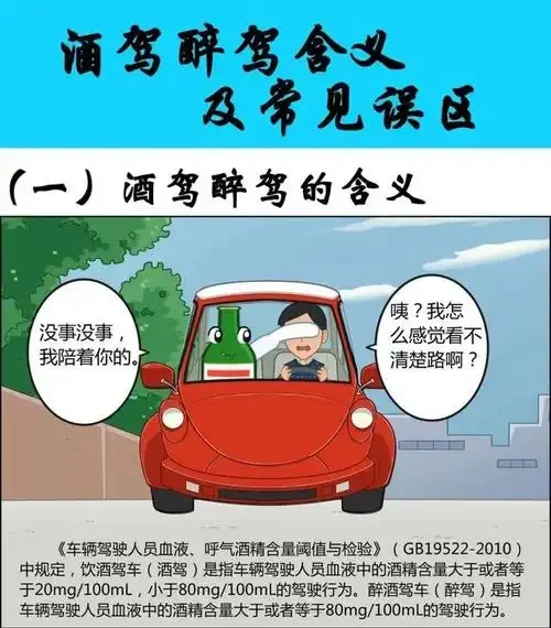 酒驾危害剖析图：左侧显示酒精在人体血液中的微观影响，右侧以禁止符号覆盖交通事故剪影，强调拒绝酒驾的核心信息。_1