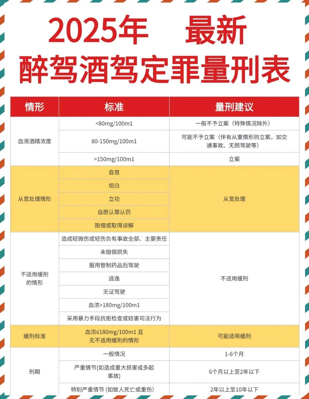 一辆停靠在城市路边的电动自行车，车把上挂着‘请勿酒驾’的警示牌，提醒人们安全出行。_1