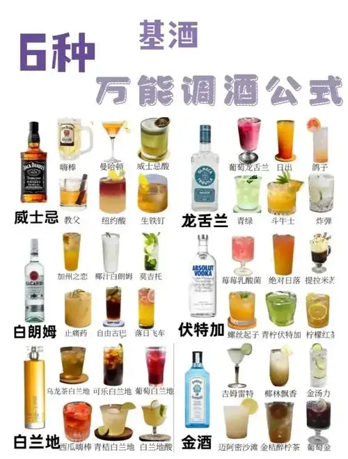 君度酒调酒配方大全：吧台上展示的玛格丽特鸡尾酒、君度酒瓶及调酒工具_1