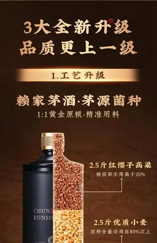 粮食原料与成品白酒的对比图，用于说明粮食酒的来源_1