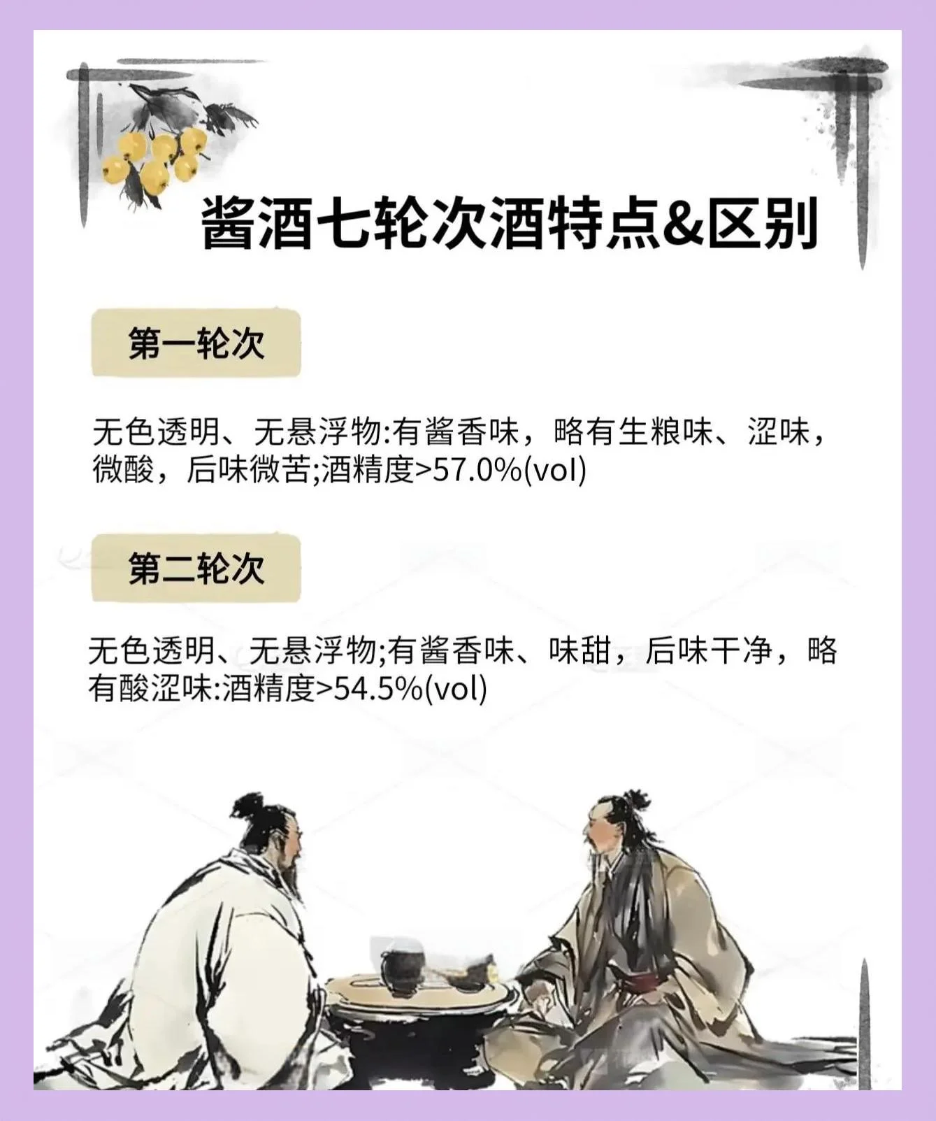 中国传统酱酒酿造车间内景，展示了正在进行高温堆积发酵的酒醅和背景中的老窖池，蒸汽缭绕，氛围感十足_1