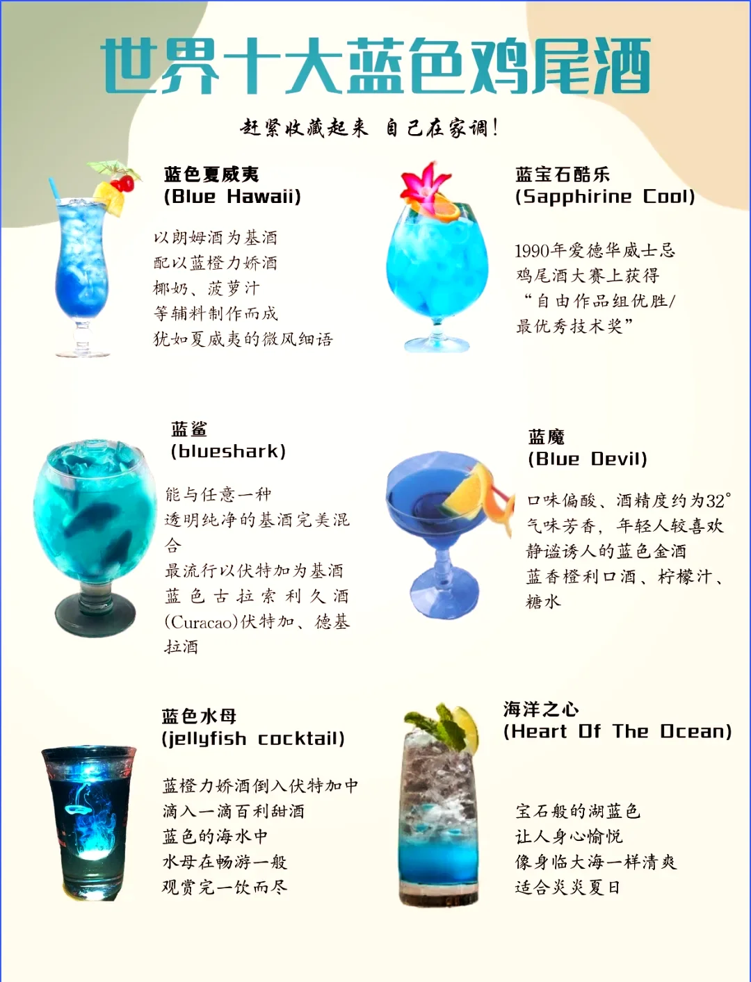 家庭吧台调酒场景展示，包含莫吉托和玛格丽特成品及常用调酒工具_1