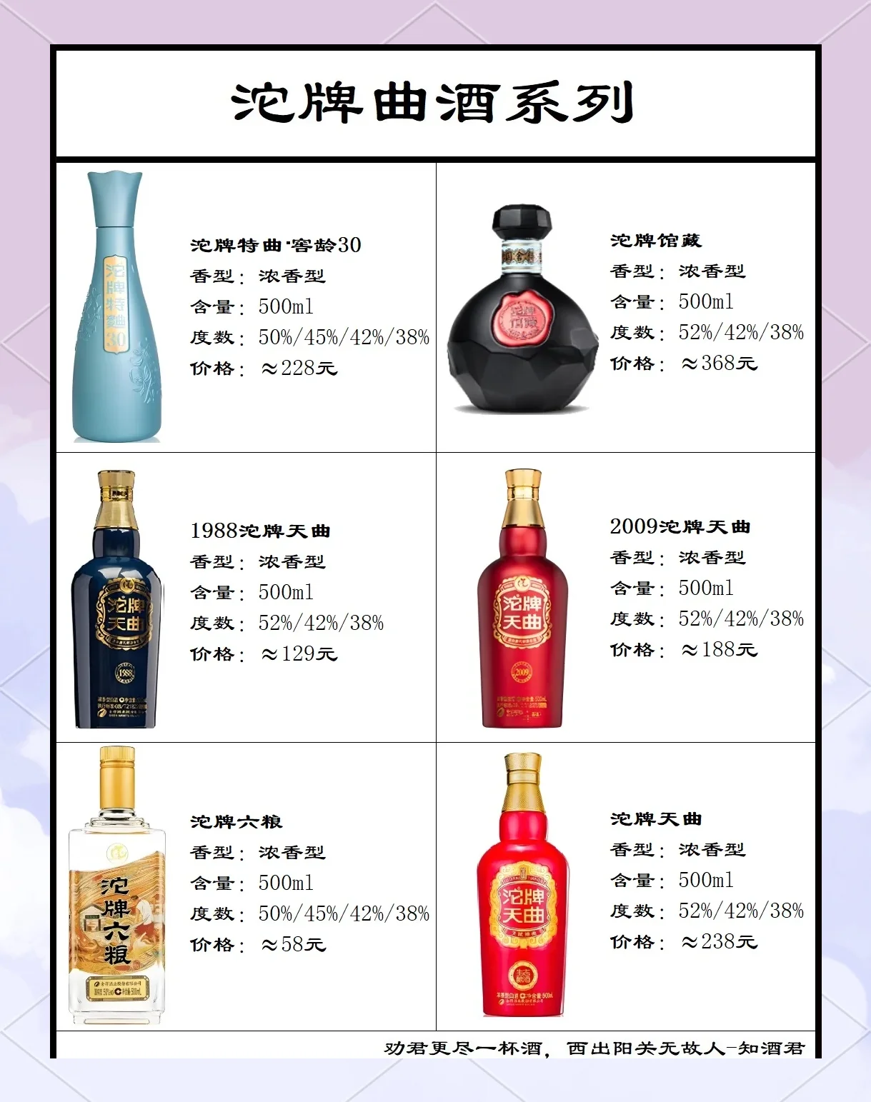 传统白酒酿造车间内，老师傅正在检查封泥完好的地下发酵窖池，旁边记录板标注着发酵天数与温度。_1