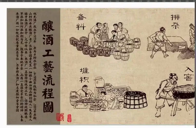 俯瞰茅台镇传统酿酒车间与赤水河，展现酿酒生态与环境_1