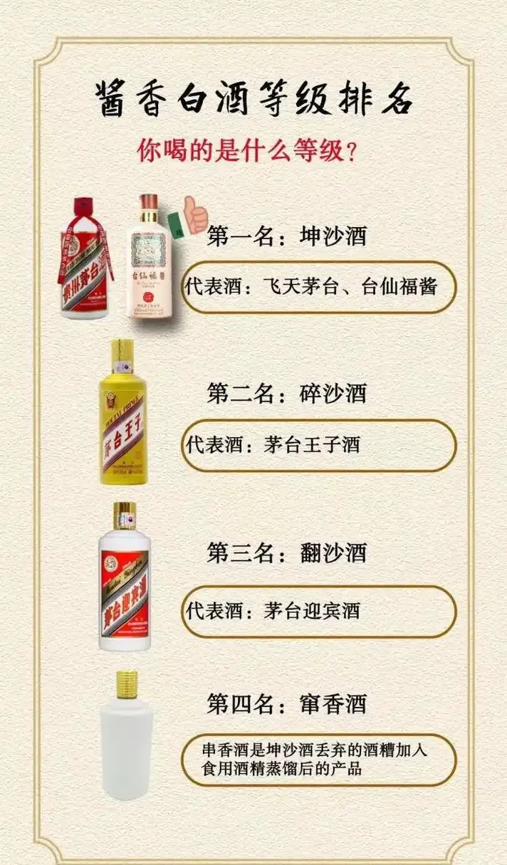 资深酿酒师在品酒室内，仔细观察酱香型白酒的酒体和挂壁现象_1