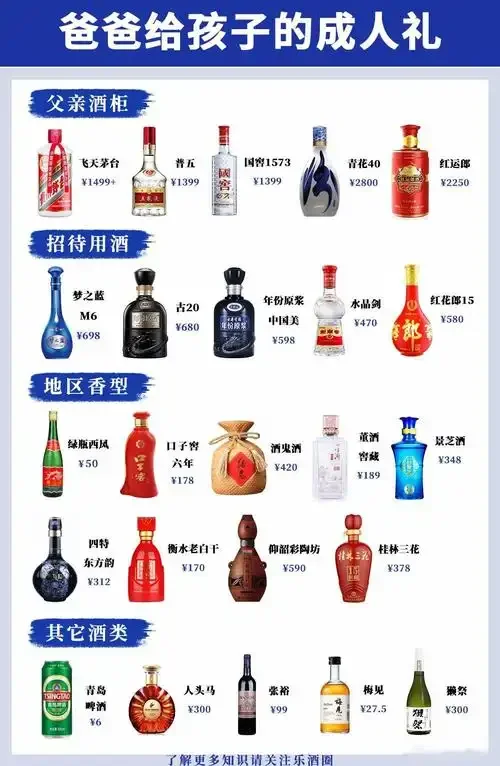 酿酒师在藏酒室中专注鉴定一瓶经典陈年白酒的细节_1