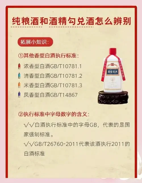 手持白酒瓶特写，清晰展示瓶身标签上的产品标准号GB/T10781.1，以及旁边对比不同白酒国标的表格_1