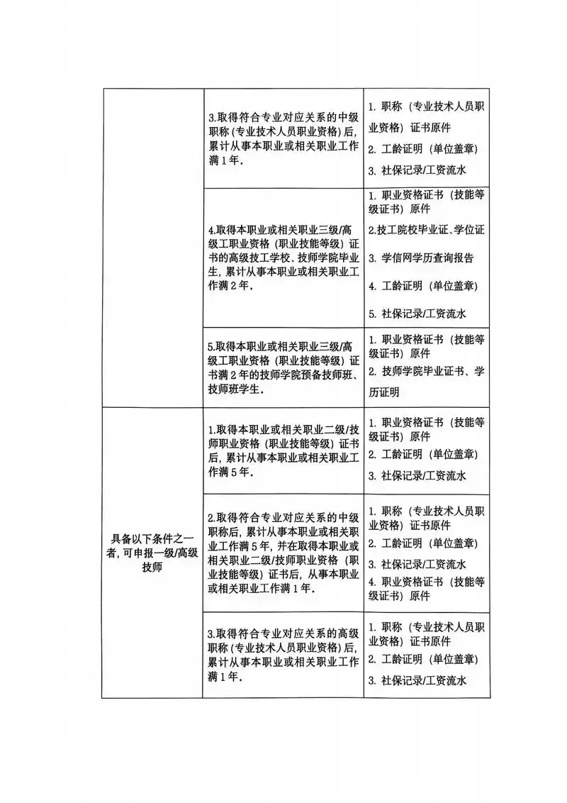 专业白酒品酒师在品酒室内进行观色闻香操作，展示品酒师工作的专业场景_1