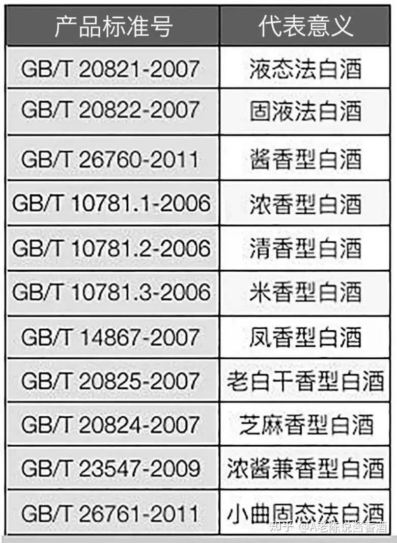 酿酒师正在光线前仔细观察白酒的色泽与挂杯现象，用于白酒鉴别教学_1