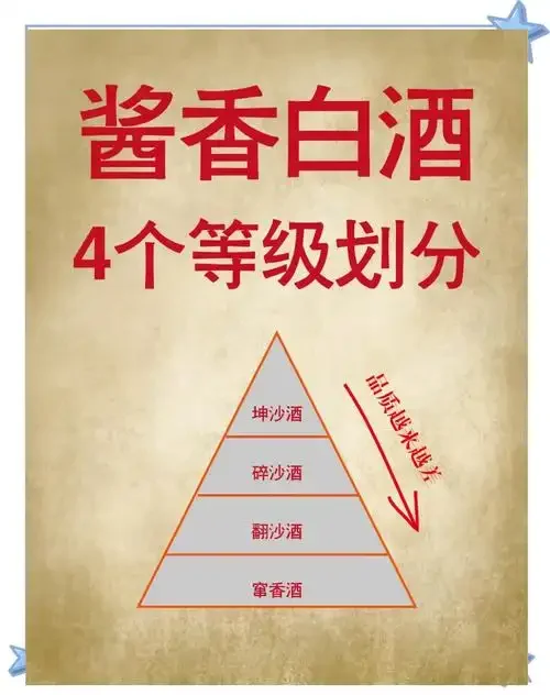 酿酒师工作台上，完整高粱与破碎高粱的原料对比，以及对应的两种白酒样品_1