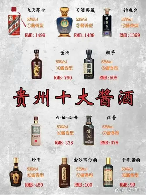 酿酒师手持一杯微黄的酱香型白酒，背景为木质酒柜，展示品酒的专业场景。_1