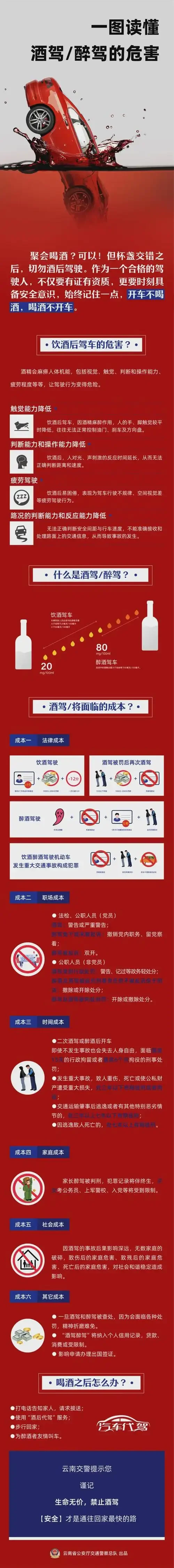 摩托车钥匙和空酒瓶并置的特写图片，警示酒后驾驶的危险性_1