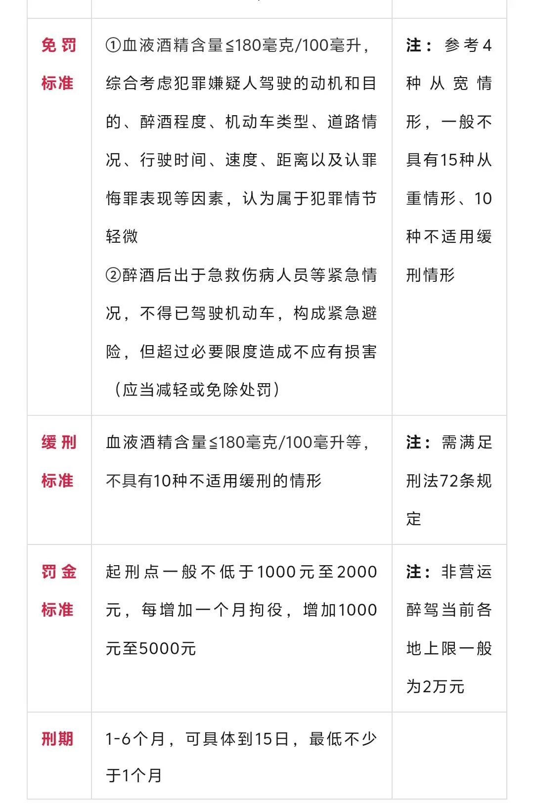 警灯闪烁与酒精检测仪警示图，象征酒驾醉驾的法律后果与严肃性_1
