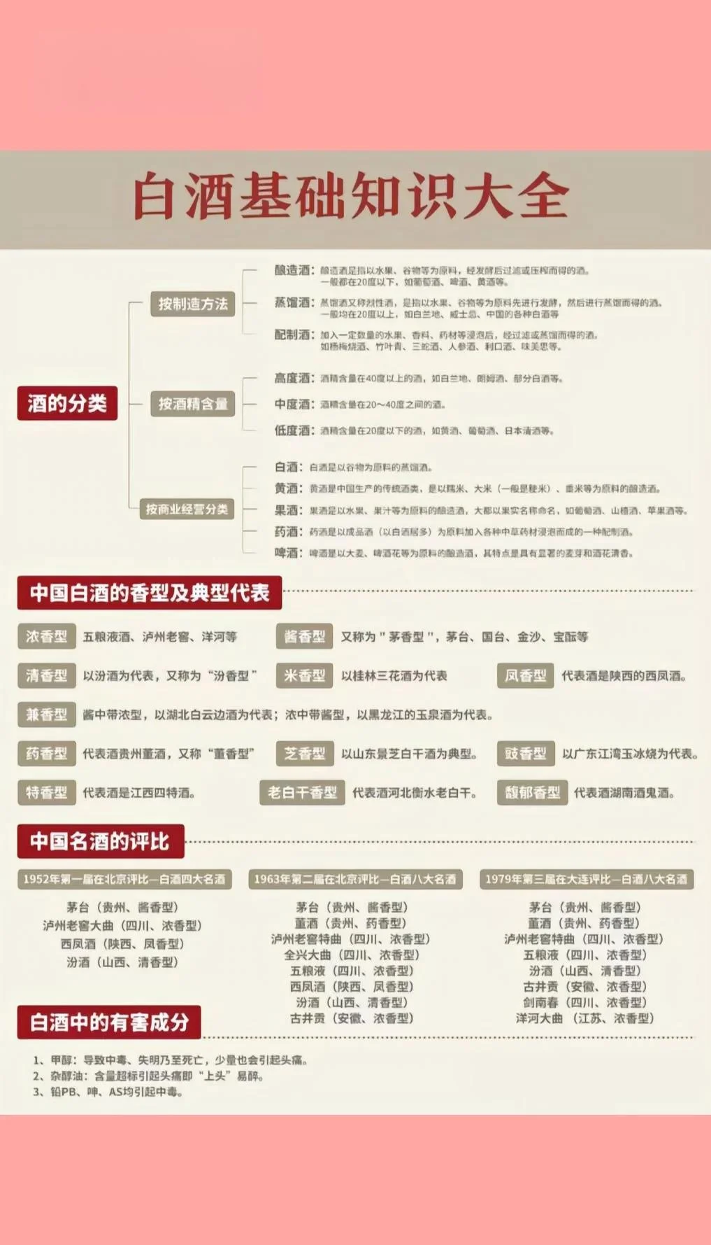 液态法白酒与固液法白酒酿造工艺对比图解：左侧不锈钢罐代表液态发酵，右侧传统酒甑代表固液结合蒸馏。_1