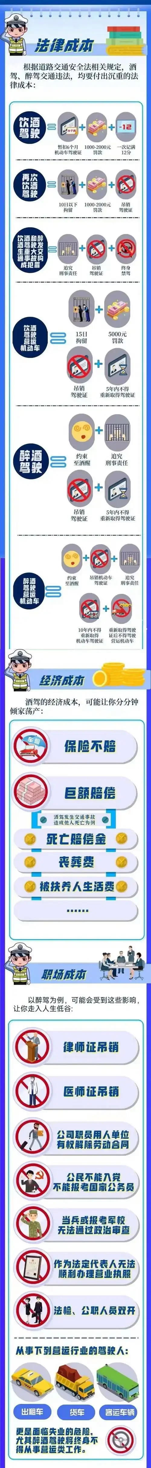 酒精测试仪显示血液酒精含量为20mg/100ml，已达到酒驾标准，背景是模糊的方向盘和道路。_1