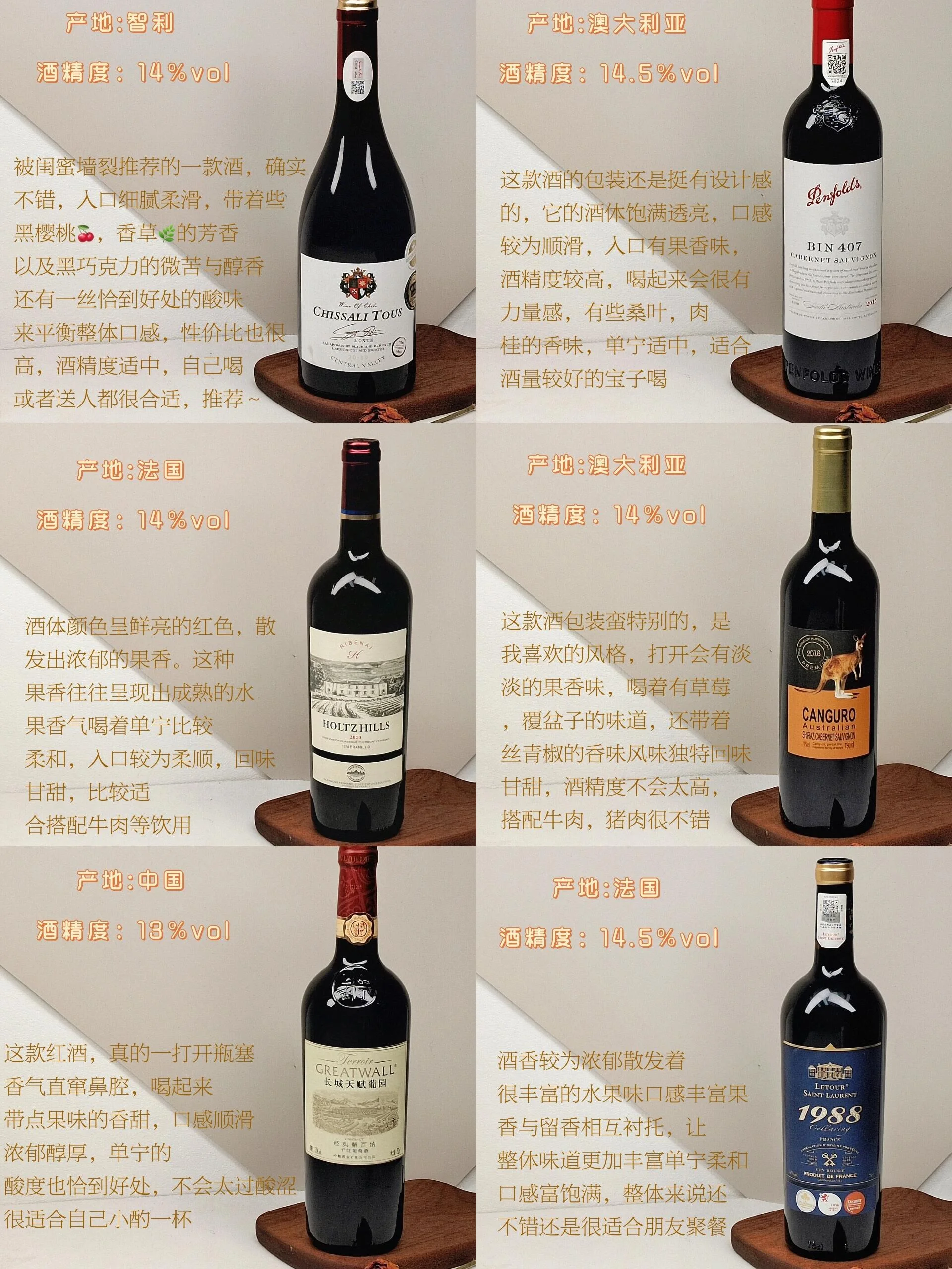 一瓶打开的Musigny特级园红酒与勃艮第葡萄园背景，展现其尊贵与历史感_1