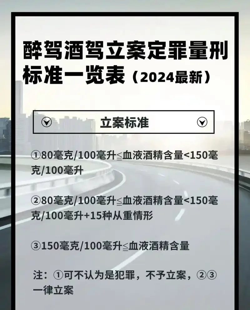 酒驾逃逸现场模拟图：空无一人的驾驶座与交警查勘的紧张氛围_1