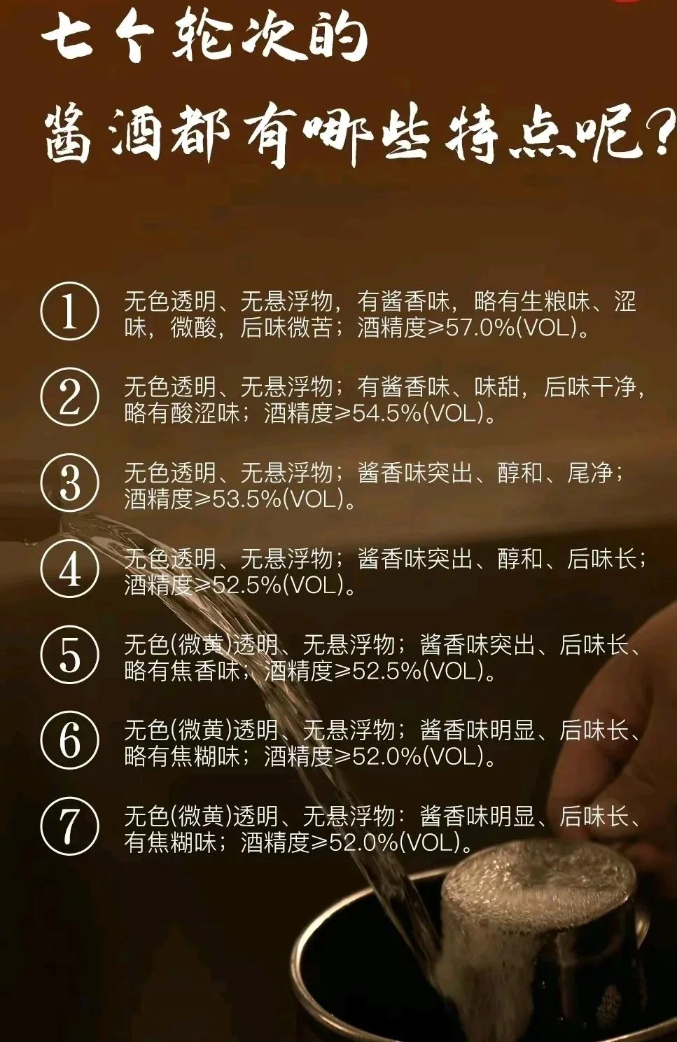 专业品鉴酱香型白酒场景，品酒杯中酒液微黄透亮，背景有高粱和酒曲，突显品酒的专业与文化氛围_1