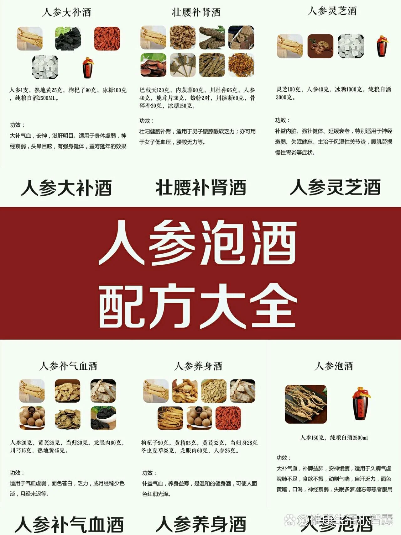 泡在玻璃酒坛中的人参、黄芪、当归等补气血药材特写，酒液呈琥珀色，展示自制药酒的真实状态。_1