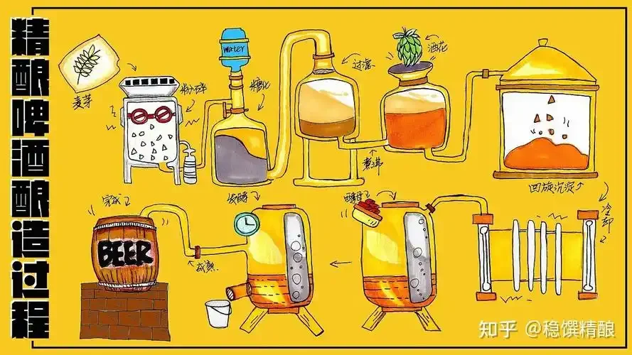 酿酒师在家庭酿造坊内检查麦芽汁糖度，背景可见煮沸锅与发酵罐_1